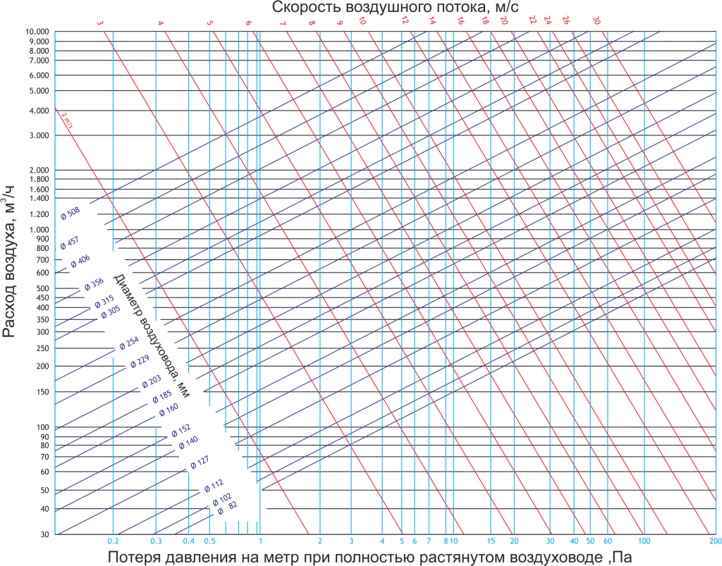 AFS_характеристики_3.png AFS_характеристики_3.png